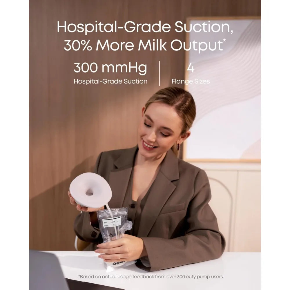 Heated Wearable Breast Pump S1 Pro, Slim Hands-Free Breast Pump with Industry-Leading HeatFlow™ Tech