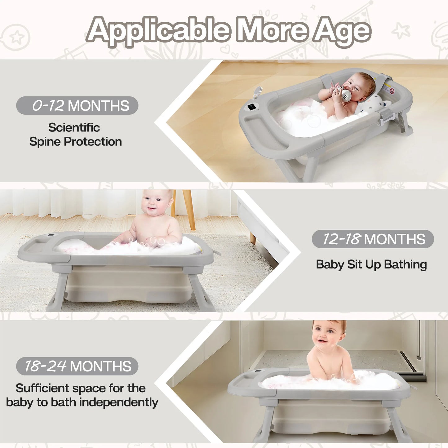 Baby Bathtub,Baby Bath Tub with Soft Cushion & Thermometer,Baby Bathtub Newborn to Toddler 0-36 Months,Portable Travel Baby Tub