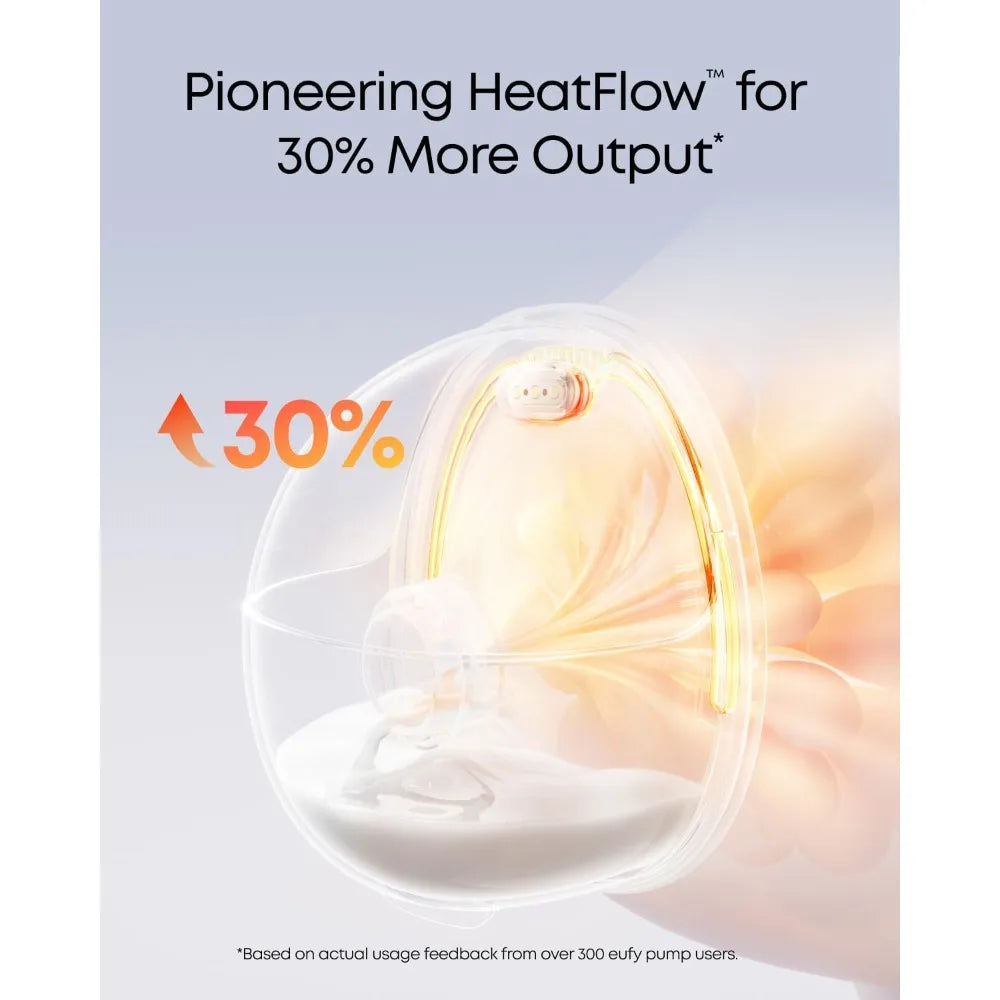 Heated Wearable Breast Pump S1 Pro, Slim Hands-Free Breast Pump with Industry-Leading HeatFlow™ Tech